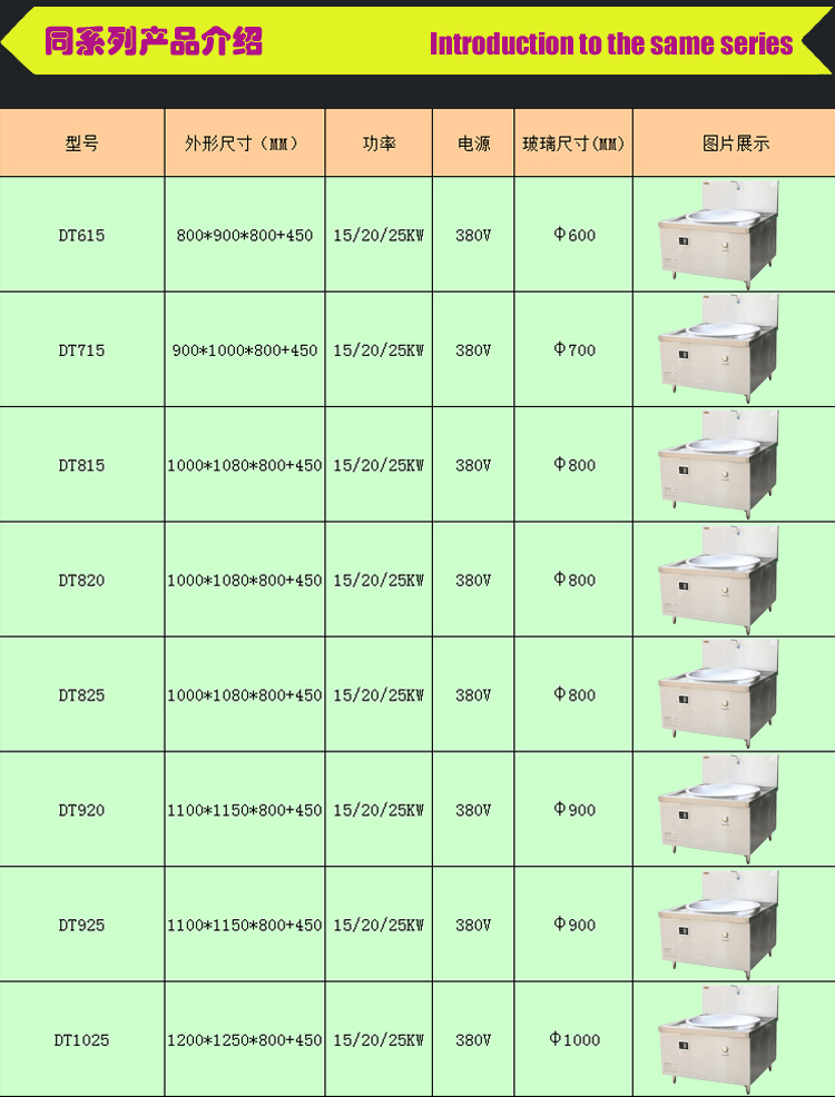 DT920電磁大炒爐