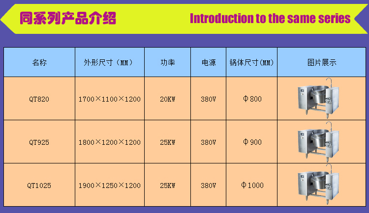 QT1025傾斜式大炒爐