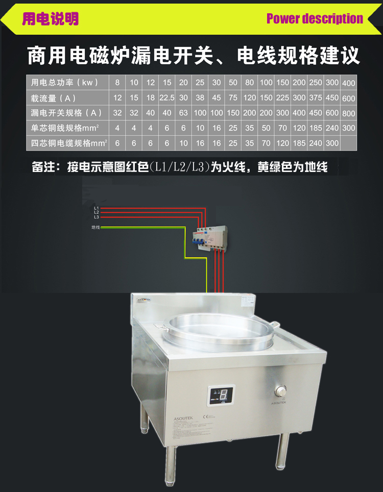 電磁煎包爐