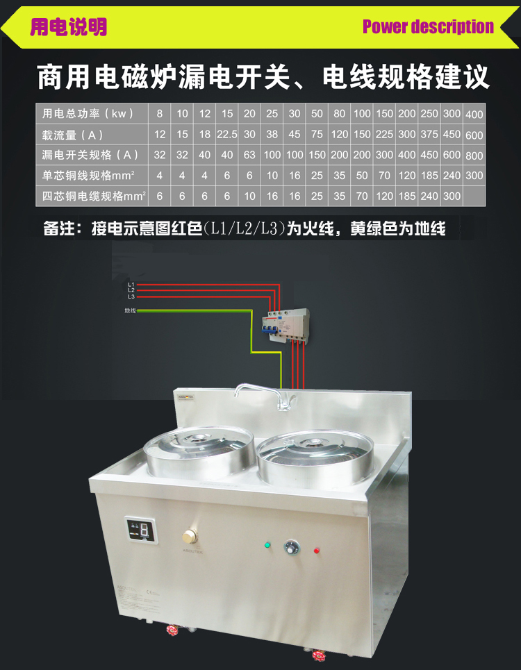 電磁湯面爐