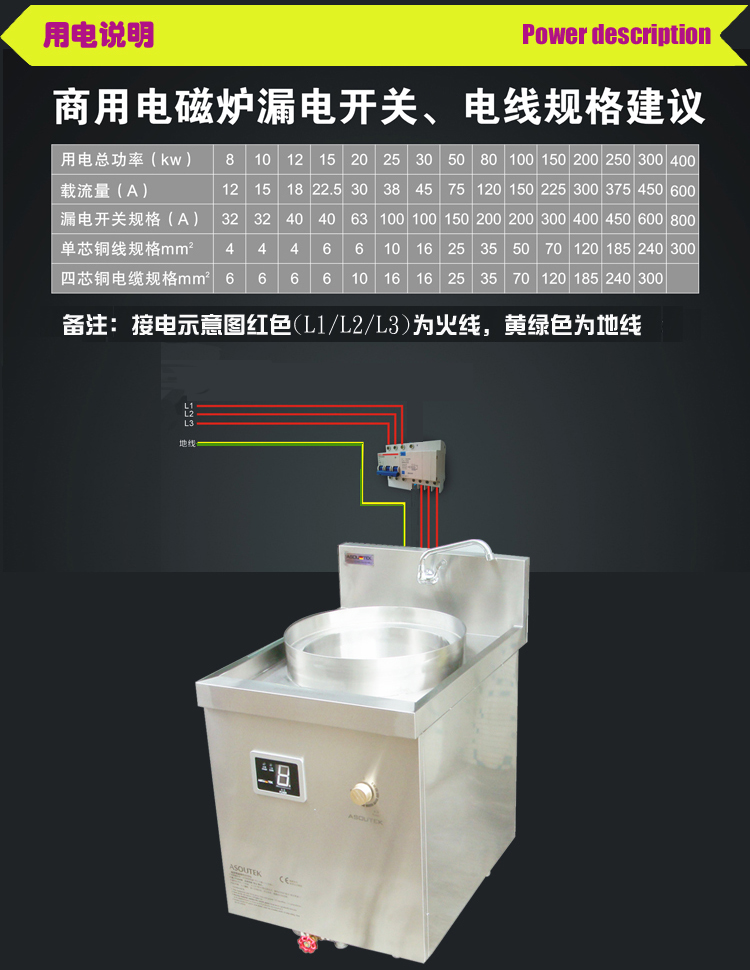 單頭電磁湯面爐