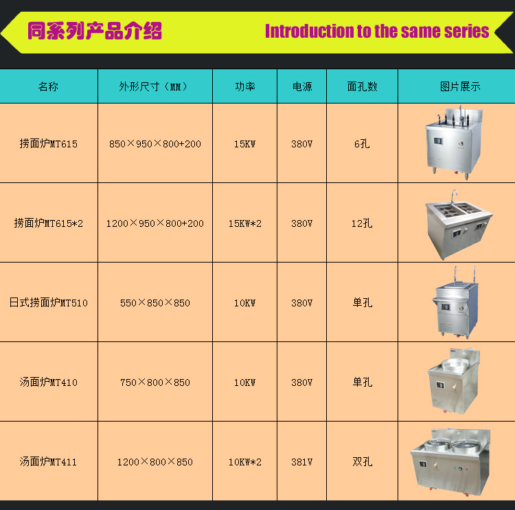 雙頭電磁撈面爐