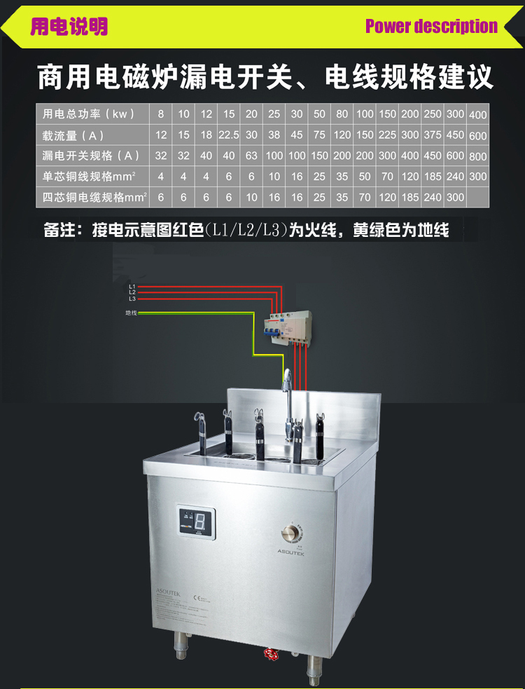 電磁撈面爐