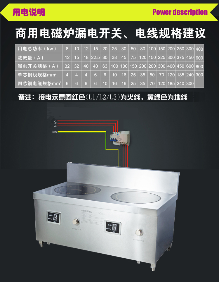 雙頭電磁矮湯爐