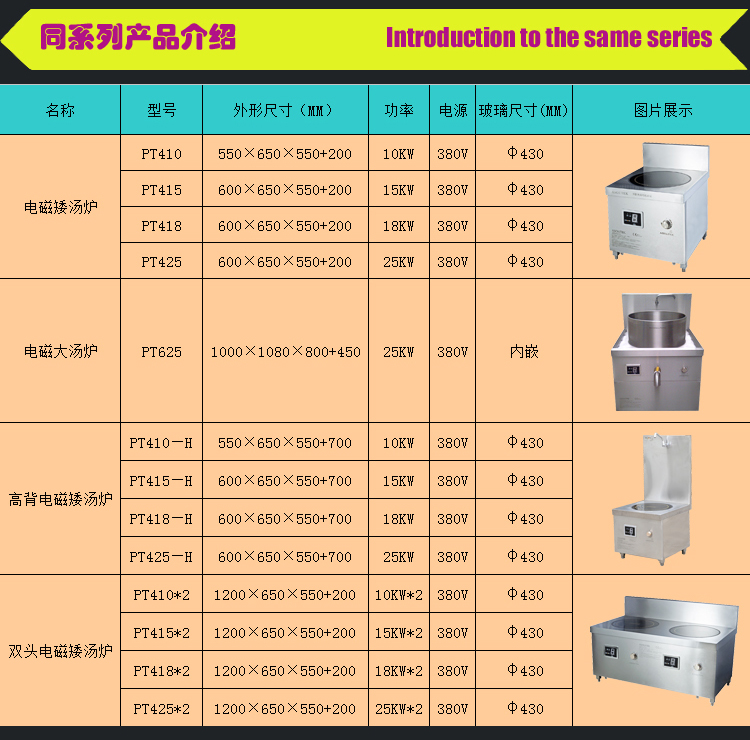 電磁高背矮湯爐