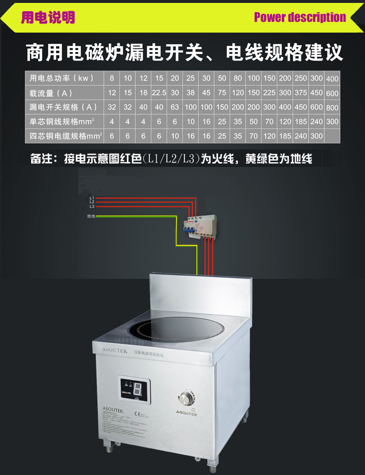 商用電磁矮湯爐