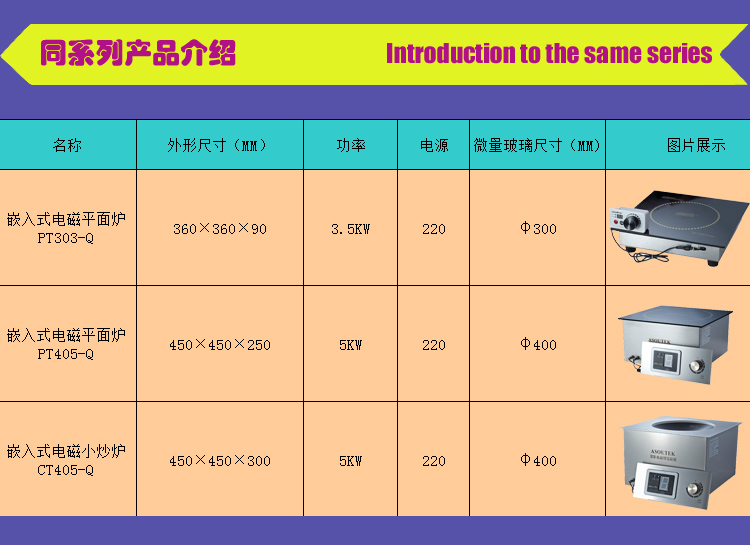 嵌入式電磁平面爐