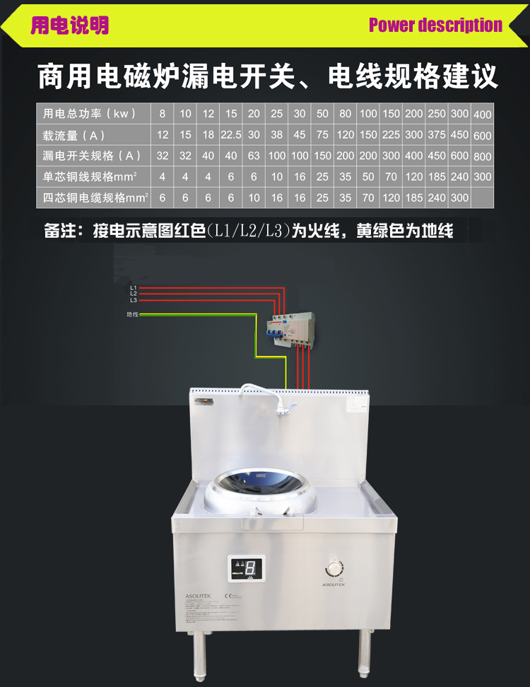 電磁小炒爐