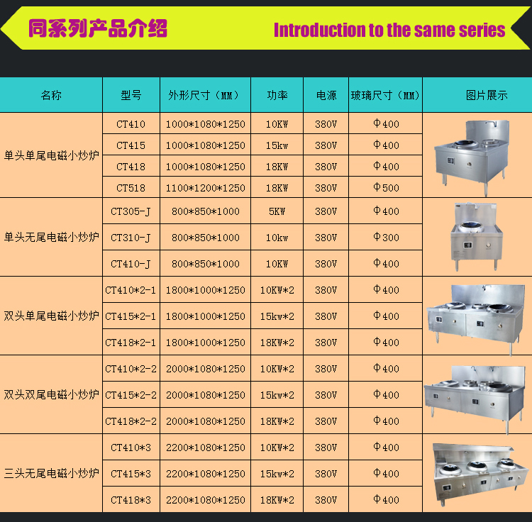 雙頭雙尾電磁小炒爐