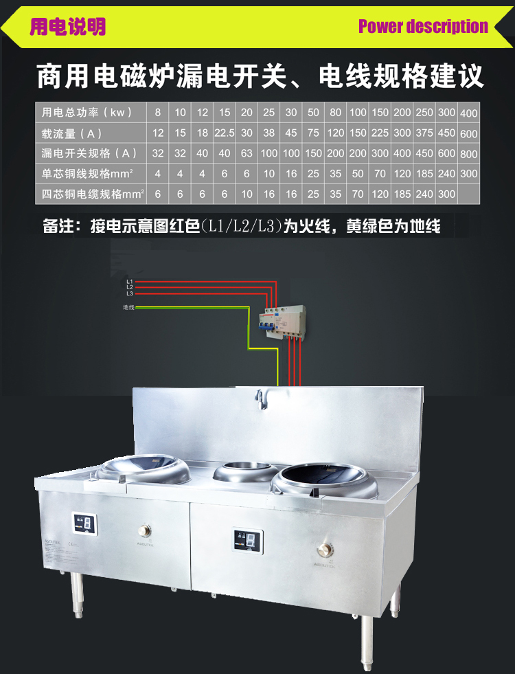 雙頭單尾小炒爐