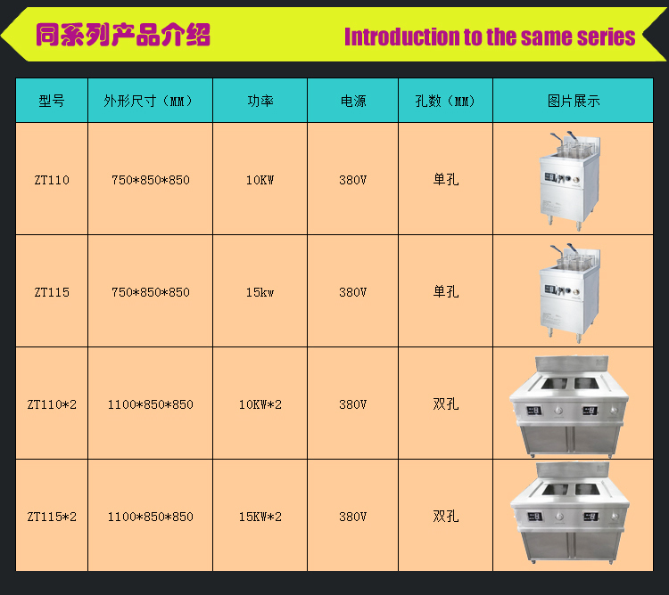 電磁炸爐