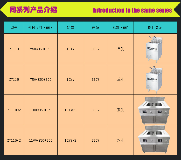 電磁炸爐