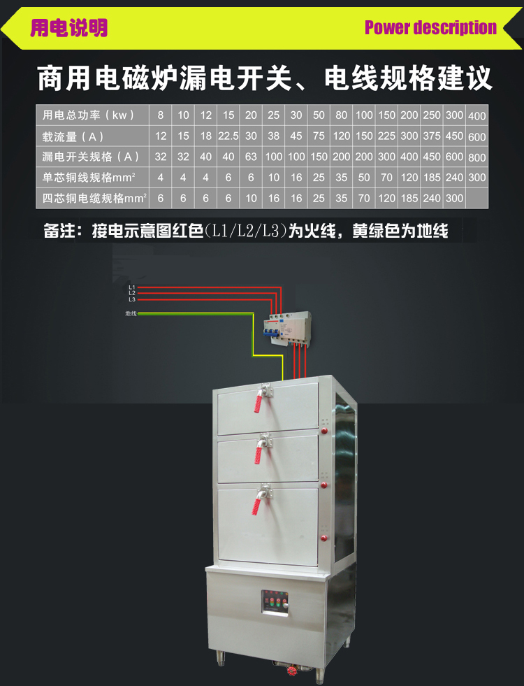 DRZ336電熱三門(mén)海鮮蒸柜