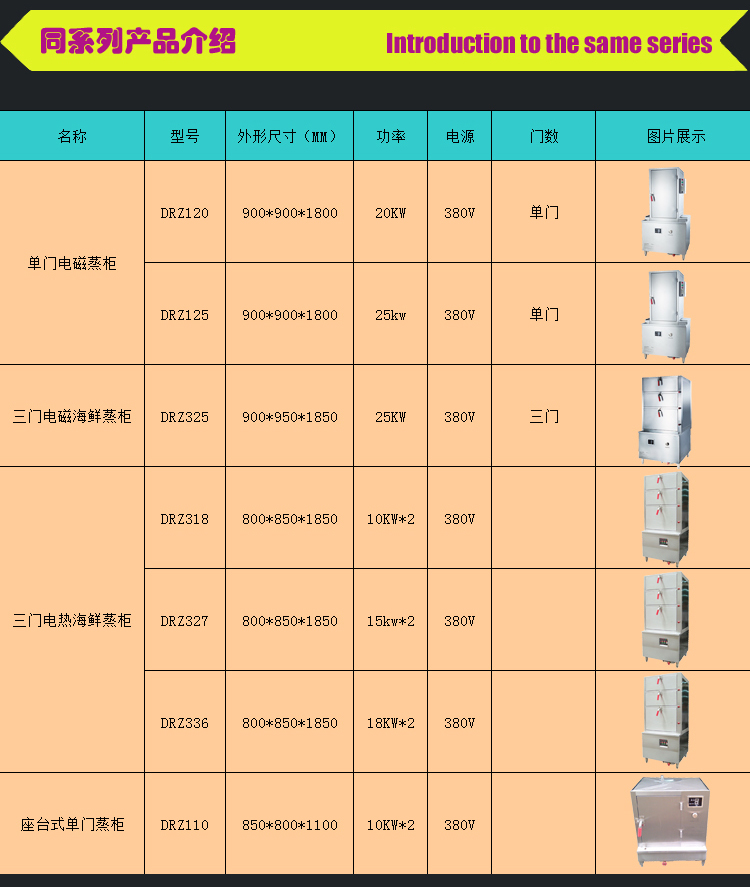 DRZ327電熱三門海鮮蒸柜