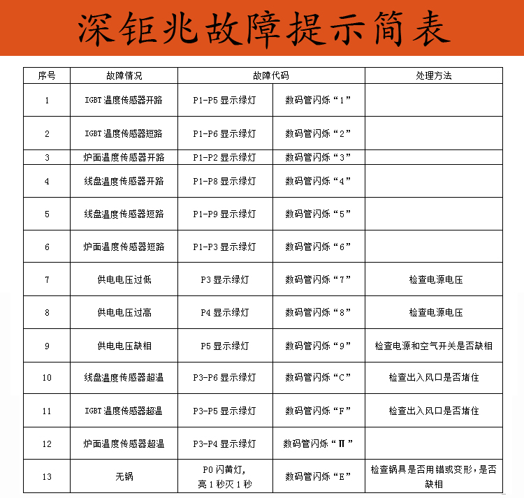 FT203電熱高溫保溫柜