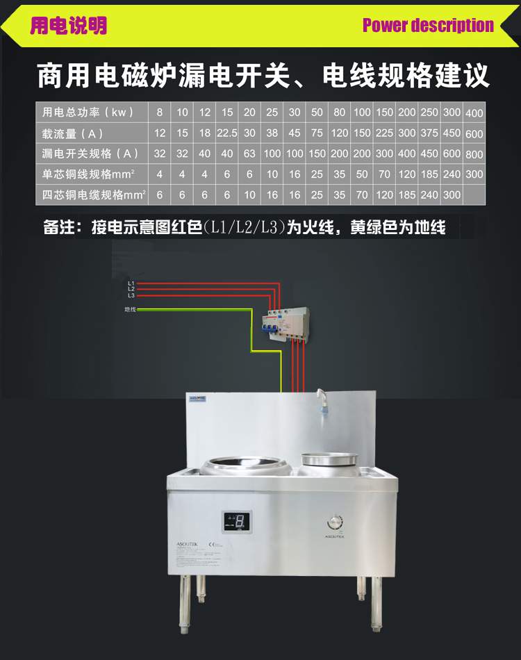 單頭單尾電磁小炒爐