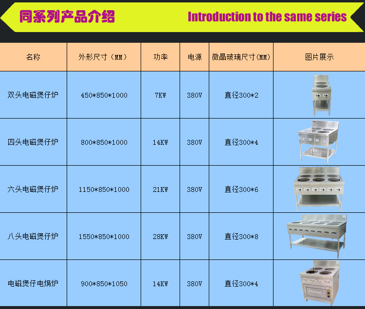 PT303×6六頭電磁煲仔爐