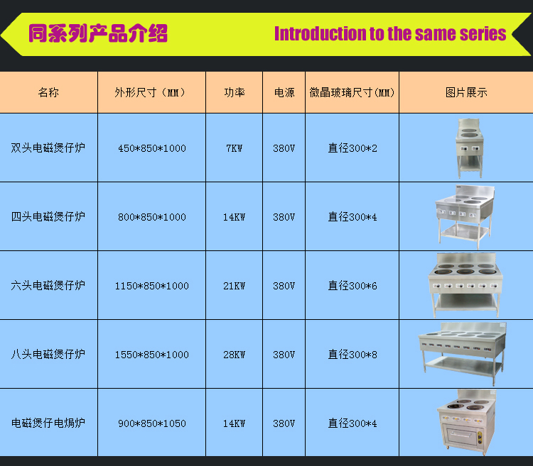 四頭電磁煲仔電焗爐